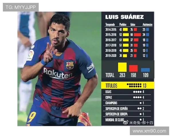 伊萨克与哈兰德:技术型中锋与效率怪兽的对比分析 伊萨克与哈兰德:技术型中锋与效率怪兽的对比分析