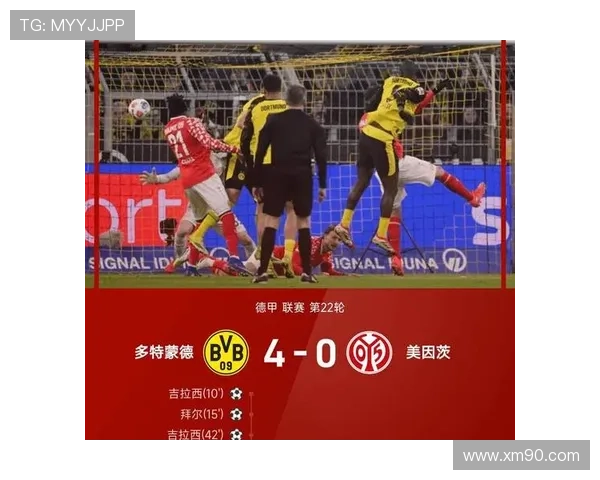 多特蒙德赛季高开低走，稳定性面临考验