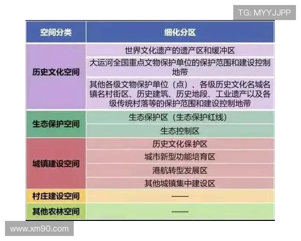 圆柱体原则判定有争议？帮你快速看懂NBA球员的空间权利判定标准