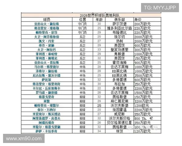 I组最强球队实力排名 I组最强球队实力排名
